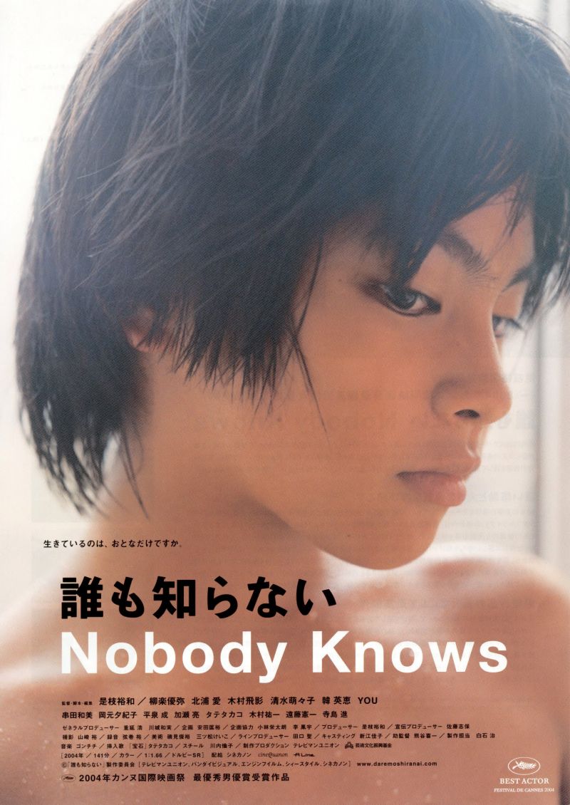 Poster Nobody Knows